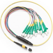 Fluke Networks SBKC-MPOAPCU-LCAP